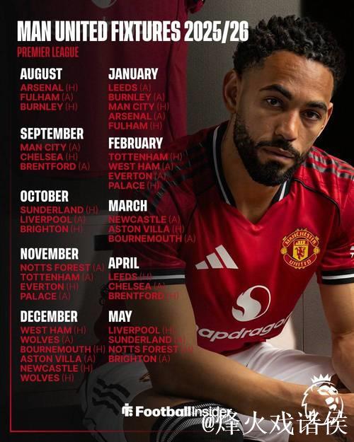 太阳报:赛前曼联将对参加非洲杯的球员能否参赛保密;阿莫林:克洛普的发布 太阳报:赛前曼联将对参加非洲杯的球员能否参赛保密;阿莫林:克洛普的发布